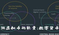 比特币与其他虚拟币的较量：数字货币的未来之