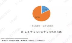 比特币之外的虚拟货币主流：探索区块链世界的