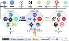虚拟币的奥秘：探索数字货币的世界与未来
