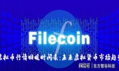 全球虚拟币行情回暖时间表：未来虚拟货币市场