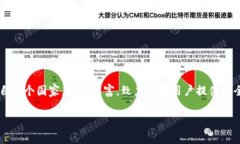 TP钱包（TP Wallet）是一款多链数字货币钱包，主要