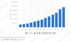 国际虚拟币交易大盘：掌握全球数字资产投资的