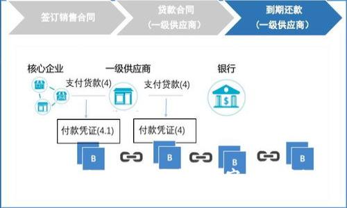 如何解决TP钱包闪兑打开空白的问题？