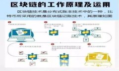 恐龙币：虚拟货币的新玩法与未来潜力