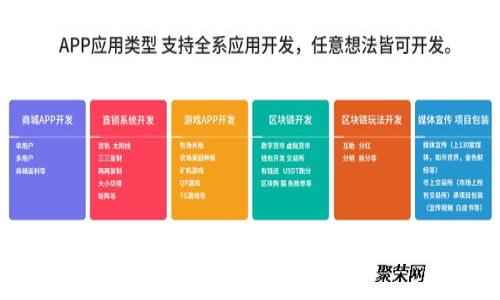 如何通过TP钱包在币安链上购买数字货币的详细指南