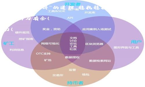   如何安全便捷地使用QASH虚拟币钱包？ / 
 guanjianci QASH, 虚拟币, 钱包, 加密货币 /guanjianci 

引言：数字货币时代的崭新选择
在数字经济蓬勃发展的今天，越来越多的人开始关注虚拟货币的投资与交易。QASH作为一种新兴的加密货币，凭借其优秀的技术背景和前景，逐渐受到投资者的青睐。而一个安全、便捷的虚拟币钱包，正是每一个投资者必不可少的助手。正如一句老话说的，“一日之计在于晨”，优选一个好的钱包，能让你的投资旅程从一开始就充满顺利。

QASH虚拟币钱包的基本概念
QASH是一种数字资产，旨在通过其生态系统为用户提供流动性和可靠性。而QASH虚拟币钱包则是一个存储、接收和发送QASH的数字平台。它不仅可以帮助投资者管理自己的资产，还能提供交易所连接、价格查询等多种功能。就像村里的人说的：“有啥好货，得藏好。”选择一个可靠的钱包，可以更好地守护你的资产安全。

选择QASH虚拟币钱包的重要性
随着加密货币的普及，选择合适的钱包变得尤为重要。市面上有多种类型的钱包，包括热钱包和冷钱包。热钱包便于随时访问，非常适合日常交易；而冷钱包则更为安全，适合长期存储资产。在农村，人们常说：“不怕一万，就怕万一。”因此，根据自己的交易需求选择合适的钱包，可以最大程度上降低风险。

QASH虚拟币钱包的功能与优势
QASH钱包的功能了得，除了基本的存储和交易功能外，还有以下几个显著优势：
ul
    listrong安全性高/strong：采用先进的加密技术，确保用户资产安全。/li
    listrong用户友好的界面/strong：操作，即使是初学者也能轻松上手。/li
    listrong多币种支持/strong：除了QASH，还支持多种其他加密货币的存储与交易。/li
    listrong方便的移动访问/strong：支持移动端操作，随时随地管理资产。/li
/ul
就像“难得糊涂”的道理，随意、简单的使用体验可以让每一个投资者更快速上手。

如何安全使用QASH虚拟币钱包
安全使用QASH钱包的关键在于保护你的私钥和密密码。以下是一些建议：
ul
    listrong启用双重认证/strong：设置双重认证，增加账户安全层级。/li
    listrong定期更新密码/strong：保持密码的复杂性，且定期更换。/li
    listrong不共享私钥/strong：切记不要将你的私钥分享给任何人。/li
    listrong保持软件更新/strong：钱包软件应及时更新，以抵御潜在攻击。/li
/ul
正如老话所言：“防火防盗，防人之心”；在虚拟币的世界里，保护个人信息是确保安全的第一步。

QASH虚拟币的未来展望
QASH的潜力不容忽视，许多分析师预测，将来会有更多的交易平台和应用接入QASH，极大提升其流动性与价值。类似于“汲取泉水，用不完的源头”，只要跟紧技术发展的步伐，投资者将有望获得可持续的收益。然而，就像咱们说的：“不怕慢，就怕站”，投资加密货币需要有耐心，切忌盲目跟风。

总结：智慧投资的关键
总的来说，选择一个适合自己的QASH虚拟币钱包是每一个投资者的基本功。而在安全性、操作便捷性以及长期价值等方面，都要进行全面考量。牢记“天上掉馅饼”的道理，稳扎稳打，才能在这个充满机遇和挑战的市场中，乘风破浪，稳步前行。

希望本文能为那些想要进入QASH虚拟币世界的新手提供一些启示，也能助力老投资者更好地管理自己的资产。祝大家在数字货币的世界里如鱼得水、游刃有余！ 

最后，不管你身处何地，投资之路都不孤单。共同交流、相互学习，才能让我们在这条路上走得更远。适时一碗温暖的心灵鸡汤，或许就是你前行的动力！

附录：常见问题解答
ul
    listrongQ1：QASH虚拟币钱包安全吗？/strong 一般来说，选择知名度高的钱包和启用安全措施可以大大提高安全性。/li
    listrongQ2：如何转账QASH虚拟币？/strong 在钱包中，选择转账功能，输入对方地址及转账数量，确认即可。/li
    listrongQ3：QASH钱包支持哪些平台？/strong 许多主流数字货币交易所和个人钱包均支持QASH。/li
/ul

希望这份指南能助你在虚拟货币的海洋中找到自己的帆船，驶向属于你的财富新港！