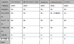 探秘虚拟币分币的奥秘：如何在数字时代中把握
