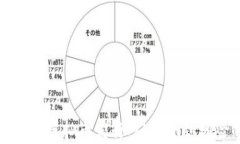 揭秘类似比特币的虚拟币发行：从机会到风险的