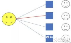安卓下载TP钱包安全吗？全面揭秘与用户体验