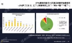   TP钱包交易确认中，能否取消？解读与应对策略