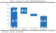 \了解虚拟币夸克：数字货币的创新与未来/\  \g