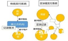 泰达币虚拟账号钱包：你的数字资产安全之路