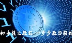 聚币交易所虚拟币转出教程：一步步教你轻松转