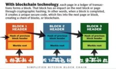 如何选择最新币：使用TP钱包轻松投资新兴数字货