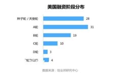 如何查看TP钱包中的他人余额：轻松获取朋友的数