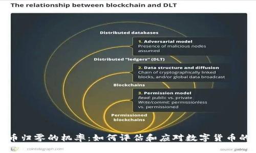虚拟币归零的机率：如何评估和应对数字货币的风险