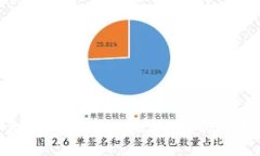 揭秘网页游戏虚拟币赚钱的秘诀！