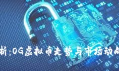 深入分析：OG虚拟币走势与市场动向的关系