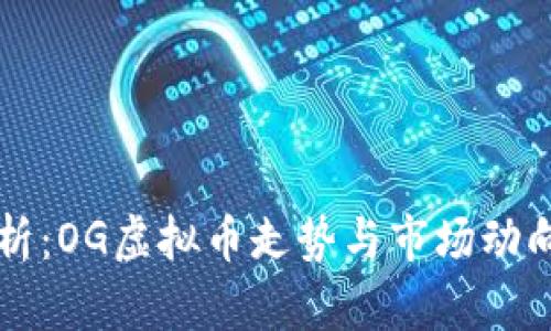 深入分析：OG虚拟币走势与市场动向的关系