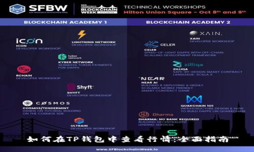 如何在TP钱包中查看行情：全面指南