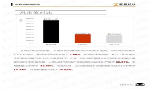 深入探讨TP钱包上的交易链：如何高效管理数字资产